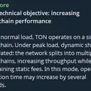 shardchains