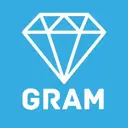 GRAM