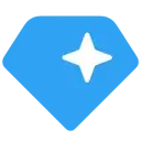 HOTGRAM