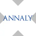 NLYx