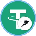 YT USDT-SLP