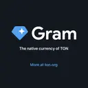 MGGA Token
